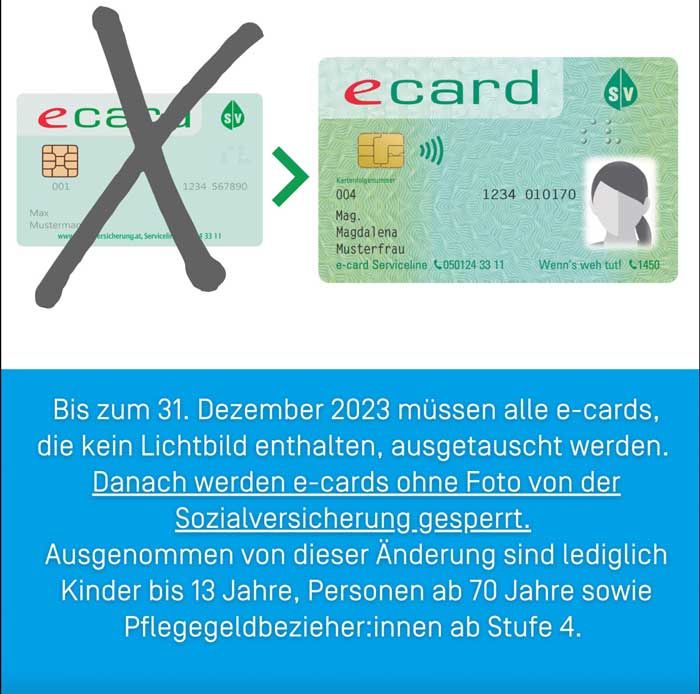 E-Card Neuerungen 2023